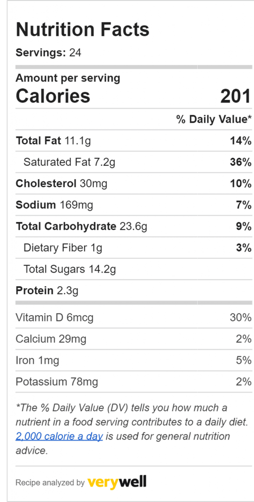 nutritional info