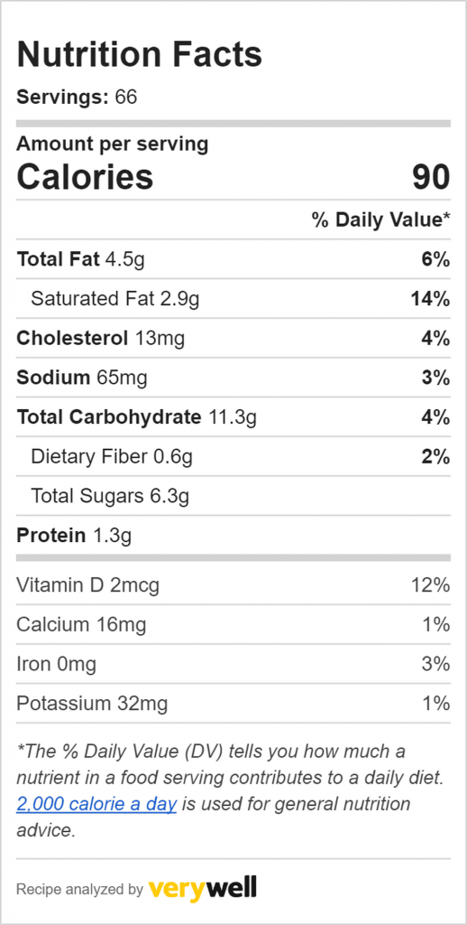 nutritional info