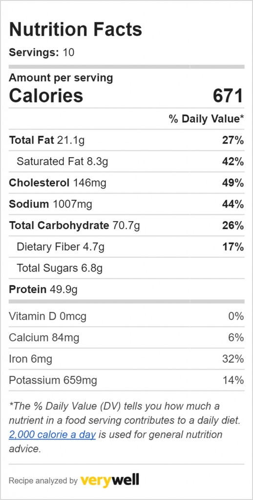 nutritional info