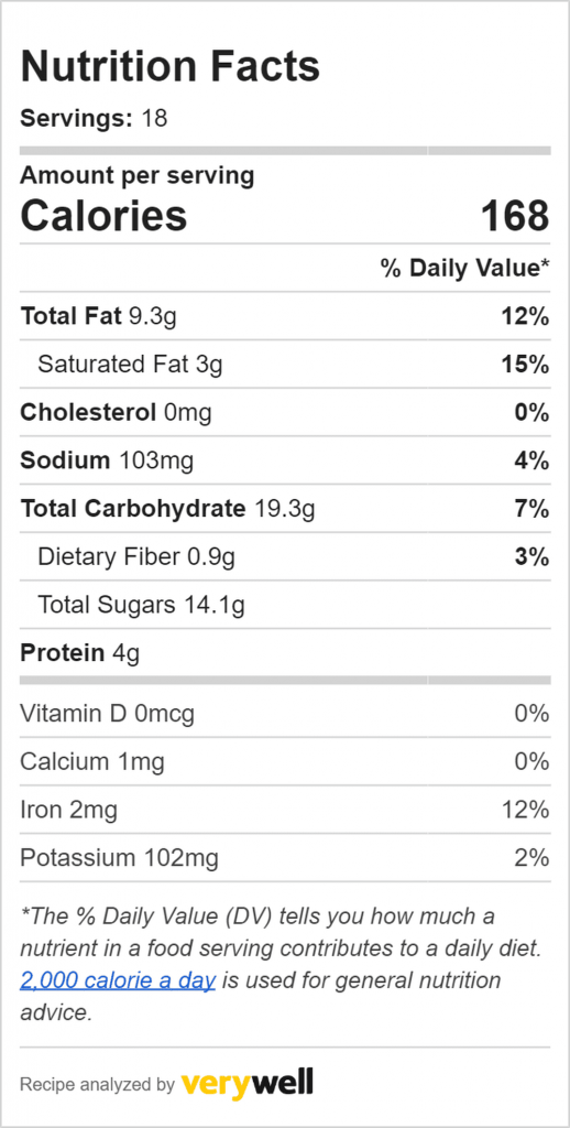 nutritional info