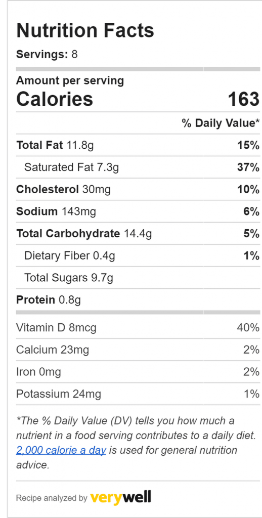 nutritional info