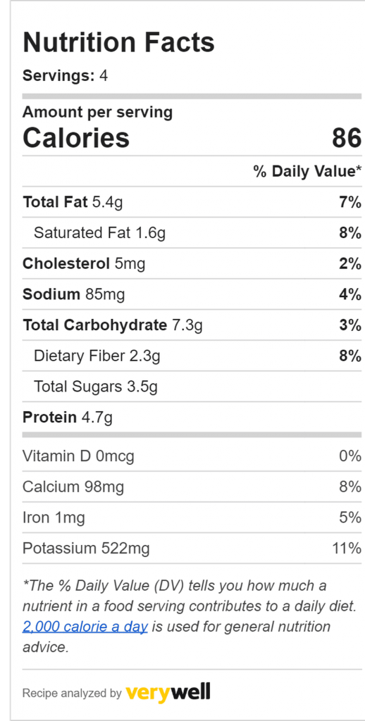nutritional info image
