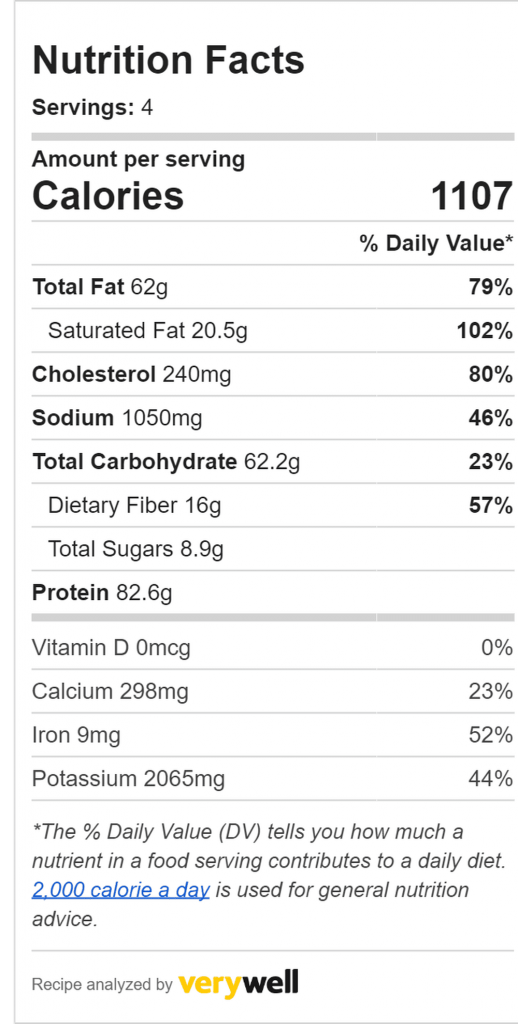 nutritional information